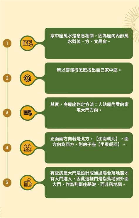 坐南朝北怎麼看|坐南朝北什麼意思？怎麼看？3招教你買房看風水、優。